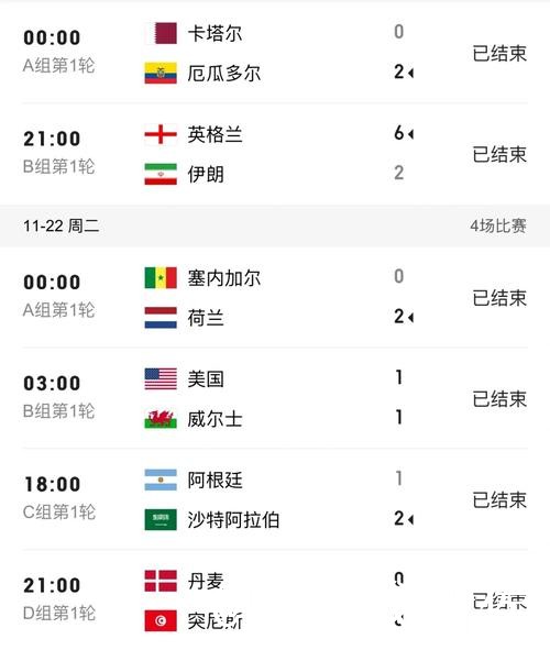 2026世界杯比分查询入口推荐，赛果查询和数据更新别找错